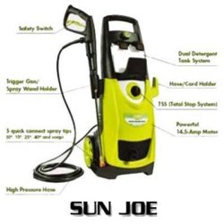 Sun Joe SPX3000 2030 PSI 1.76 GPM Electric Pressure Washer
