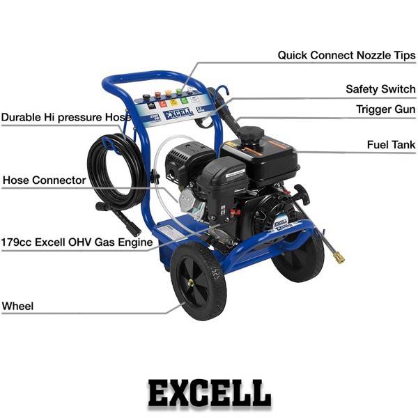 excell 2500 psi pressure washer
